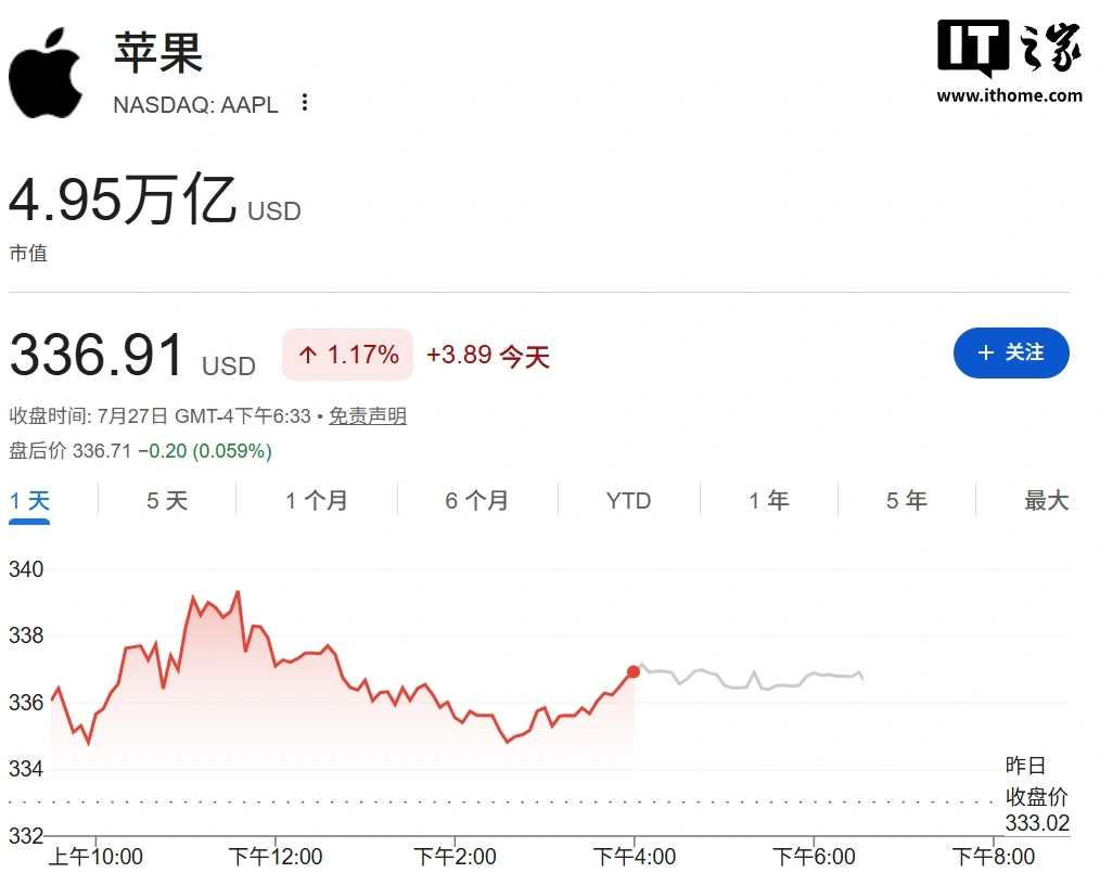 实时比分更新，洞悉比赛全局。 - 华体会