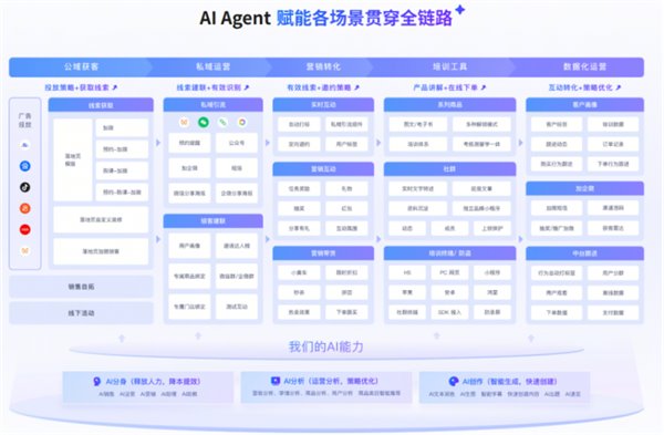 实时比分更新，洞悉比赛全局。 - 华体会